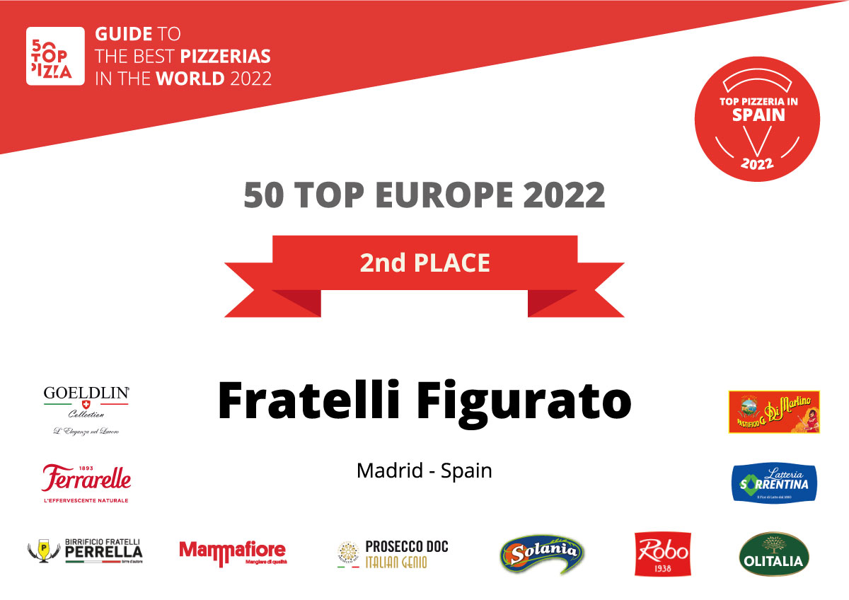50 Top Pizza Fratelli Figurato